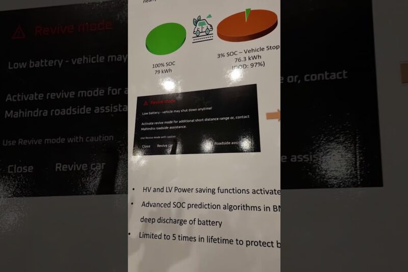 “5 Powerful Tips to Get Your Mahindra XEV 9E or BE 6 Home When the Charge Runs Out”: