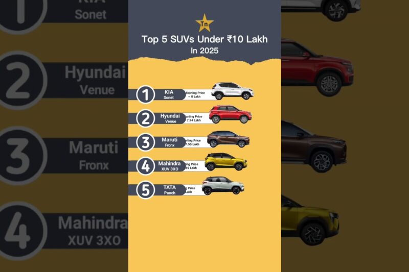 Top 5 SUVs Under ₹10 Lakh in 2025 in India #technnu