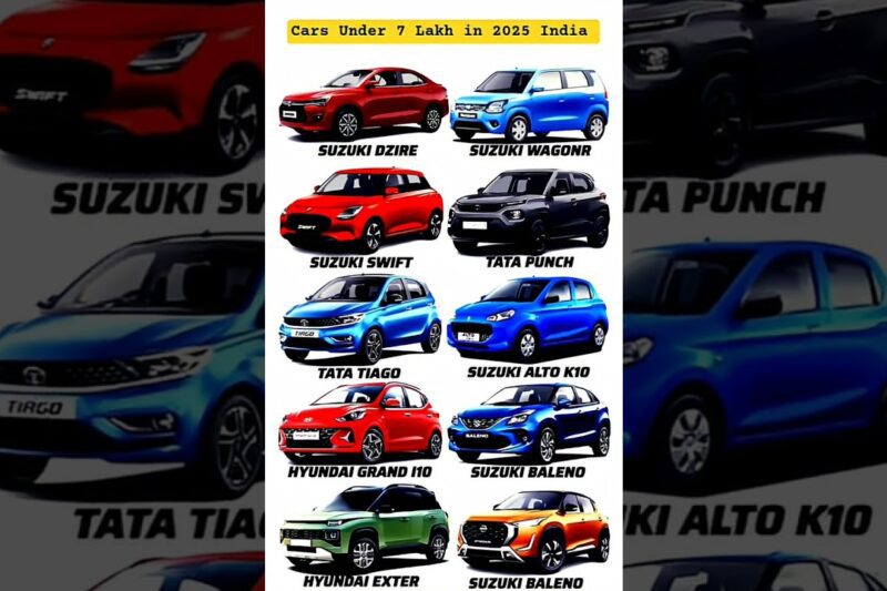 All Cars Under ₹7 Lakh in India 2025 🚗 | Best Budget Cars with Price & Features