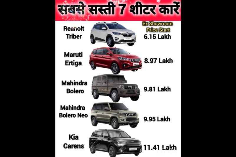 सबसे अच्छी 7 सीटर कारें✅️ Best 7 Sitter Cars 2025🔥Cheapest 7 Sitter Car in India💥#shorts #viralshort
