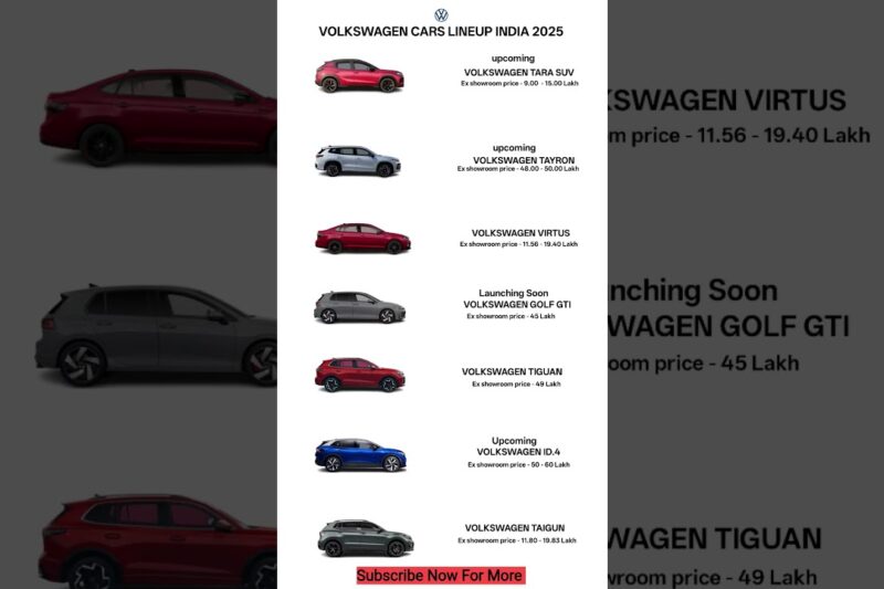 volkswagen cars in india price list l 2025 l #volkswagen #tiguan #virtus #automobile #cars #shorts