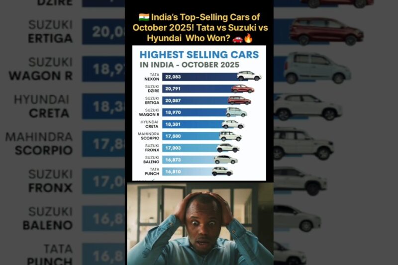 🇮🇳 India’s Top 10 Best-Selling Cars in October 2025 | Tata Nexon Shocks the Market! 🚗🔥#india #car