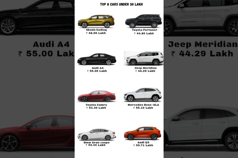Top 8 Luxury Cars Under 50 Lakh in India 🚗🔥 (2025 Updated List #shortfeed #automobile #luxury #cars