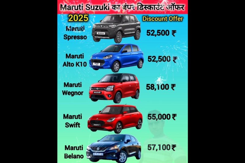 साल 2025 की सबसे अच्छी डील🔥🔥 इंडिया की सबसे सस्ती गाड़ियां✅️ #BudgetCars2025 #viral💯 #DiscountOffer.