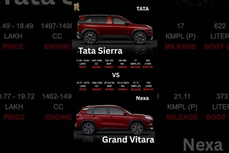 Tata Sierra 2026 vs Grand Vitara | Price, Mileage, Power & Boot Space Comparison 🔥