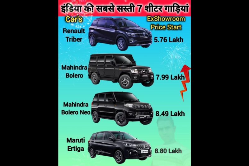 India ki Cheapest 7 Sitter Cars 2025🔥🔥 इंडिया की सबसे भरोसेमंद 7 शीटर कारें✅️ #viral💯 #bestcars.