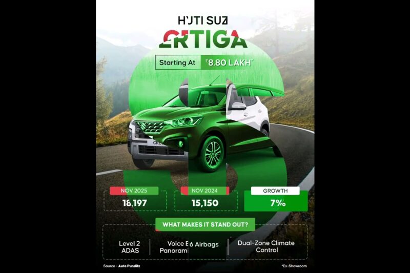 Top 10 Selling Cars 2025 | Best cars