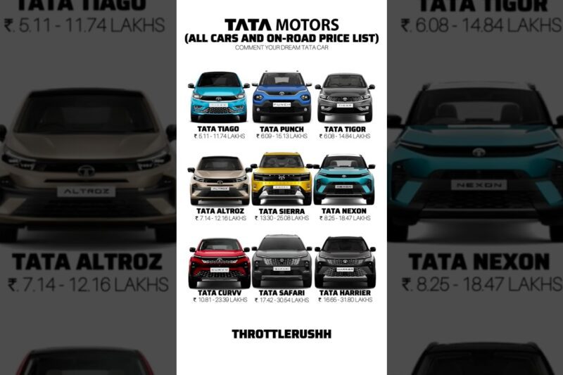 Tata Motors All Cars On-Road Price List 2025 🚗🔥 #tatamotors