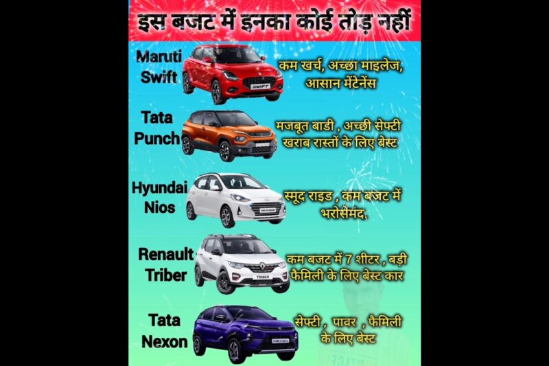 बजट सेगमेंट में सबसे अच्छी कारें🔥 BEST FRIENDLY CARS UNDER 8 LAKH✅️ #CheapestCars #familyCar #viral💯