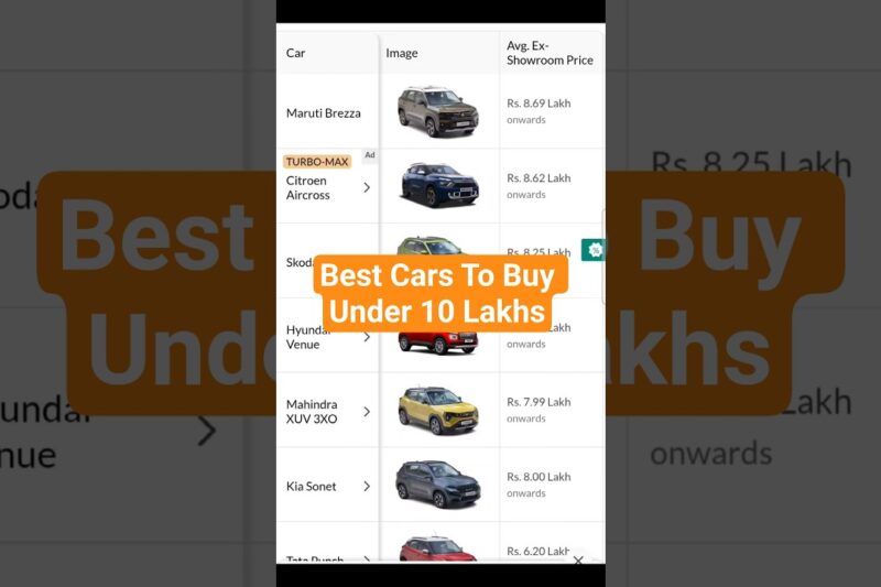 Best Cars To Buy Under 10 Lakhs | Cars Under Lakh | Honda Skoda Kia Mahindra Tata Maruti Cars #car