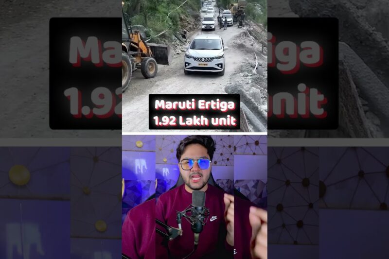 Top Selling Cars of India 2025