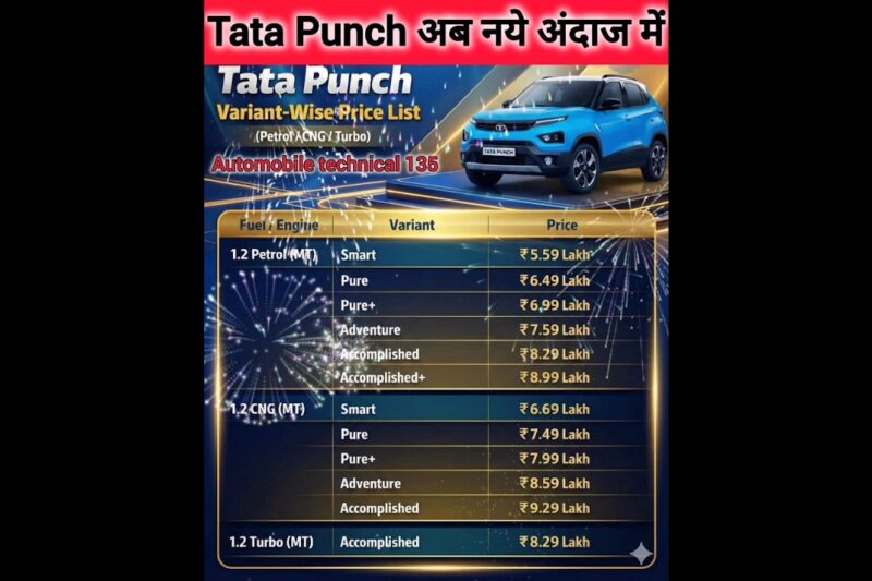 Tata Punch अब नये अंदाज में🤴 Affordable Suv Car Lunch 2026🔥Tata Punch Facelift Model Lunch✅️ #viral💯