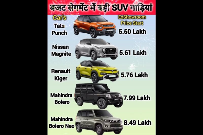 कम बजट में फुल इज्जत दिलाने वाली गाड़ियां🔥Best Suv Cars Under 10 Lakh🥱 #bestcars #budgetcars #viral💯