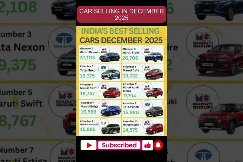 India’s Best Selling Cars – December 2025 🚗|#BestSellingCars#IndiaCarSales#December2025#TopCarsIndia