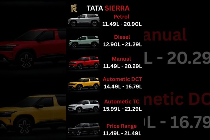 Tata Sierra On-Road Price Shocks Everyone 😱 | ₹11.49L–₹21.49L | Petrol, Diesel, Manual & Automatic