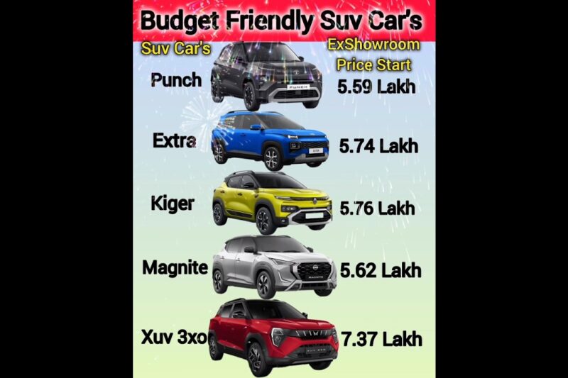 2026 मे आने वाली सबसे सस्ती SUV गाड़ियां🔥 Most Affordable Suv Cars in India✅️ #vira💯 #cheapestsuvcar