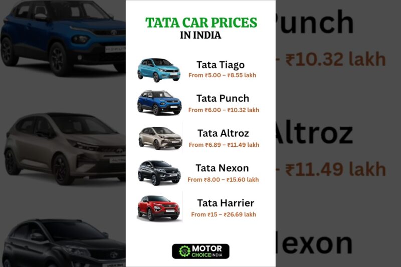 Tata Car Prices 2025 | Latest Tata Models Price List | Tata Tiago, Punch, Altroz, Nexon, Harrier